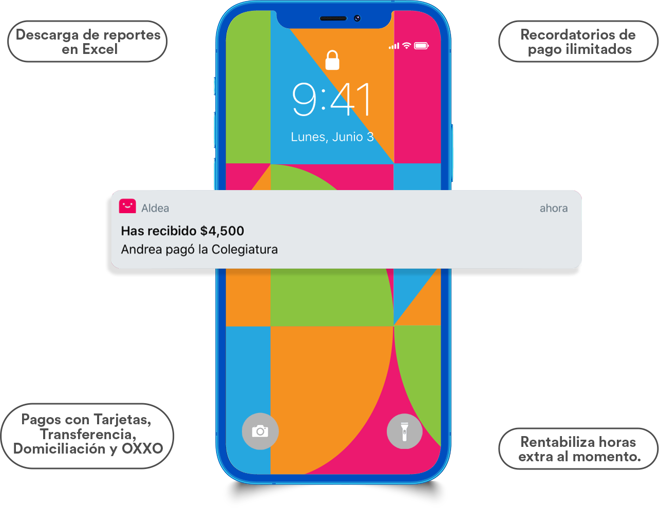 celular